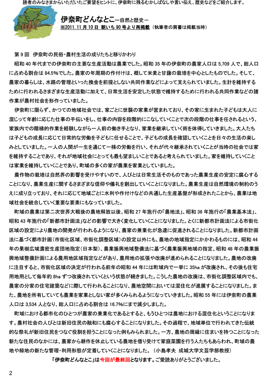 wx2y[W