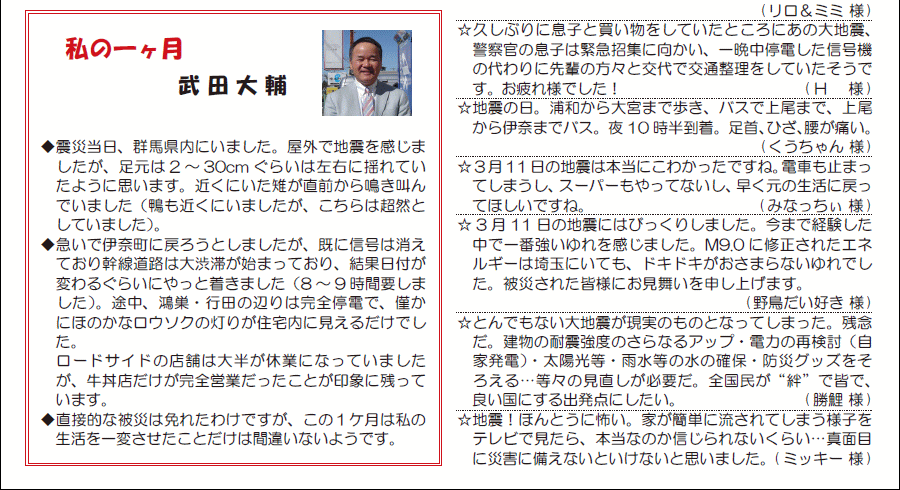 wx2y[W